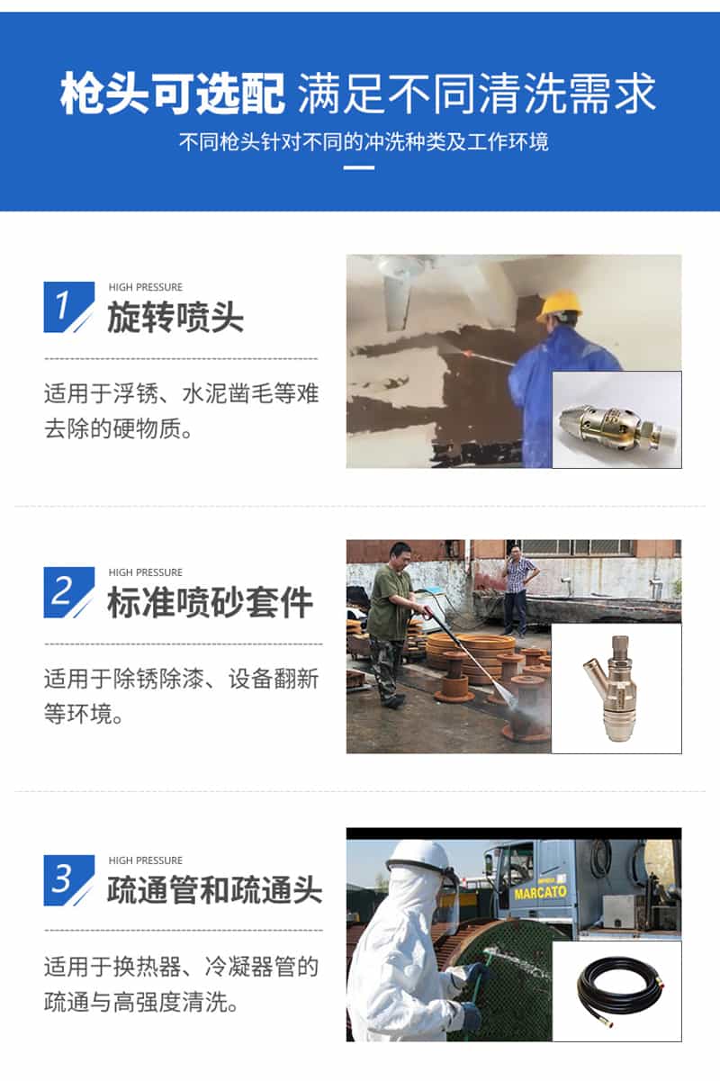 去树皮高压清洗机喷头